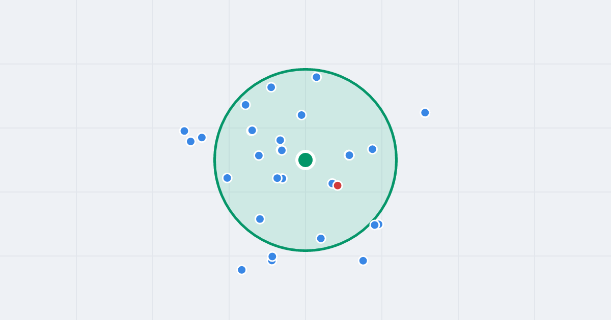 Mapa: Stajenna 1/3 i flipy w promieniu 1 km