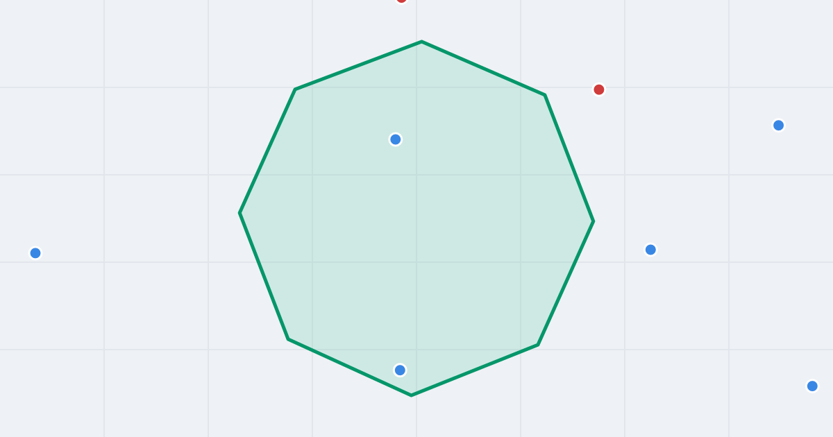Mapa ulicy Marii Dąbrowskiej z flipami w okolicy
