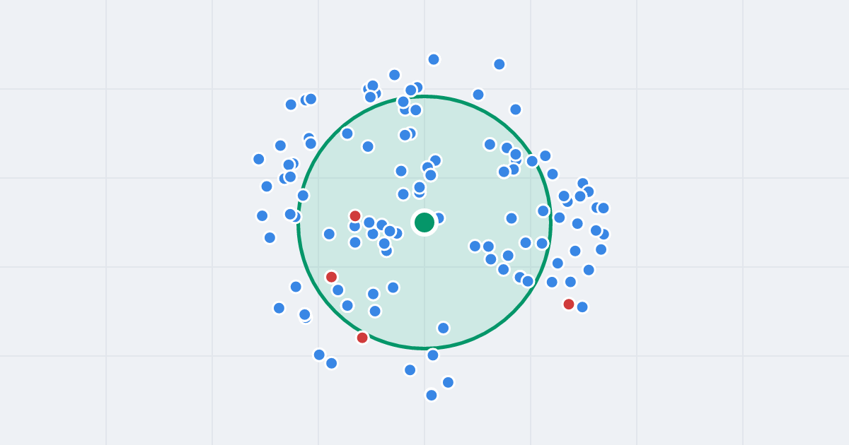 Mapa: Puławska 52 i flipy w promieniu 1 km