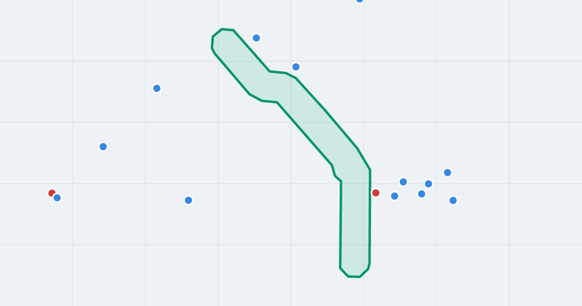 Mapa ulicy Czerwonych Beretów z flipami w okolicy