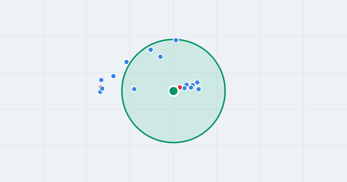 Mapa: Czerwonych Beretów 6 i flipy w promieniu 1 km