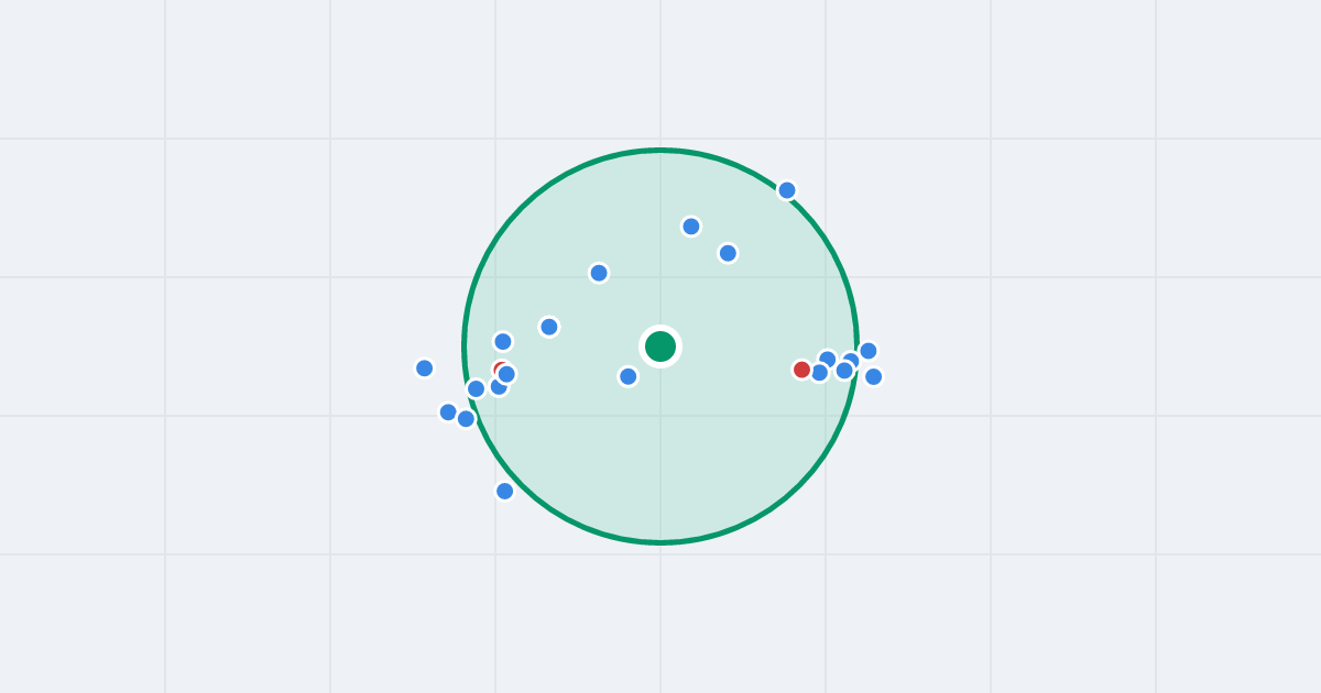 Mapa: Topograficzna 10 i flipy w promieniu 1 km