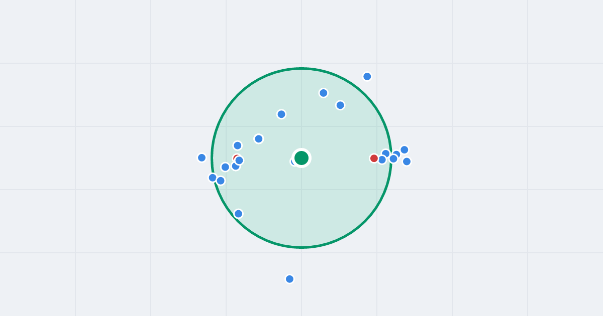Mapa: Topograficzna 11 i flipy w promieniu 1 km