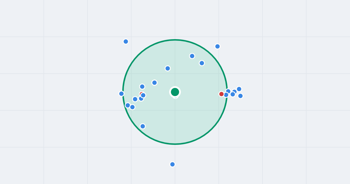 Mapa: Topograficzna 13 i flipy w promieniu 1 km