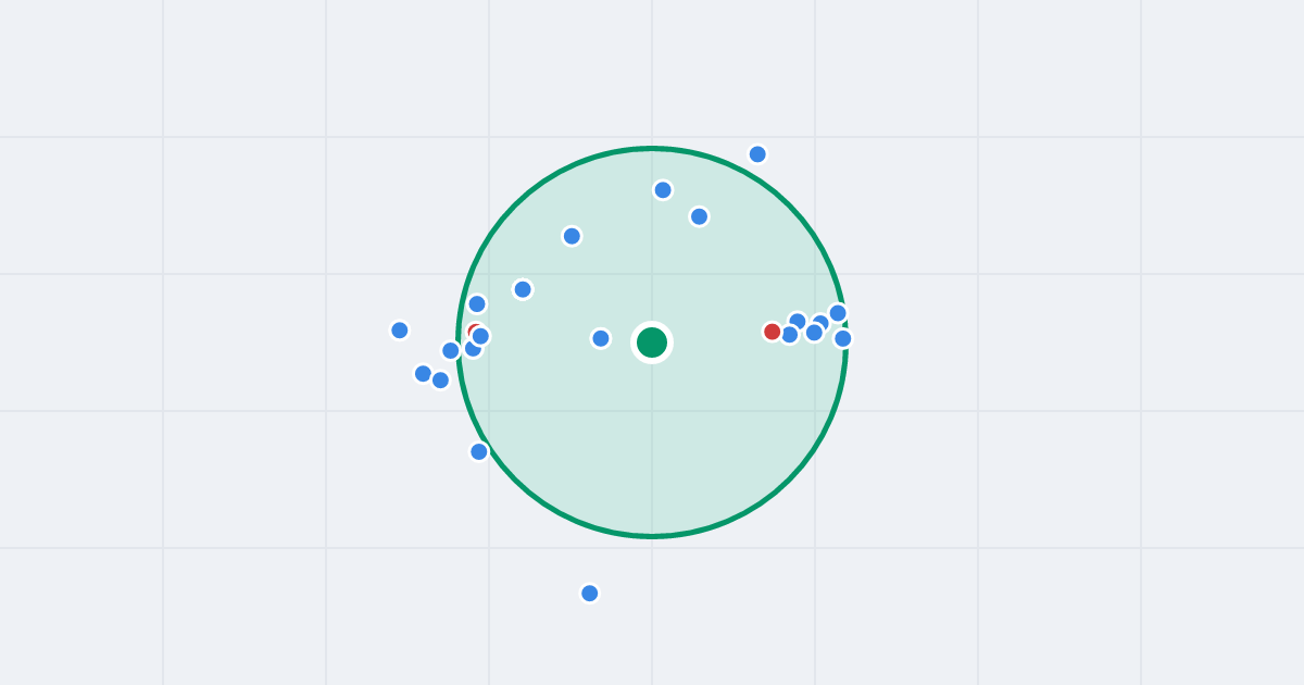 Mapa: Topograficzna 8 i flipy w promieniu 1 km