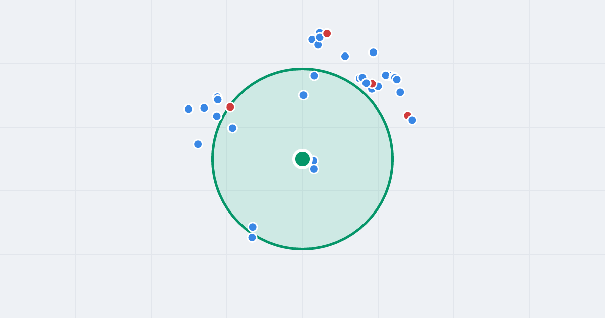 Mapa: Fort Służew 3 i flipy w promieniu 1 km