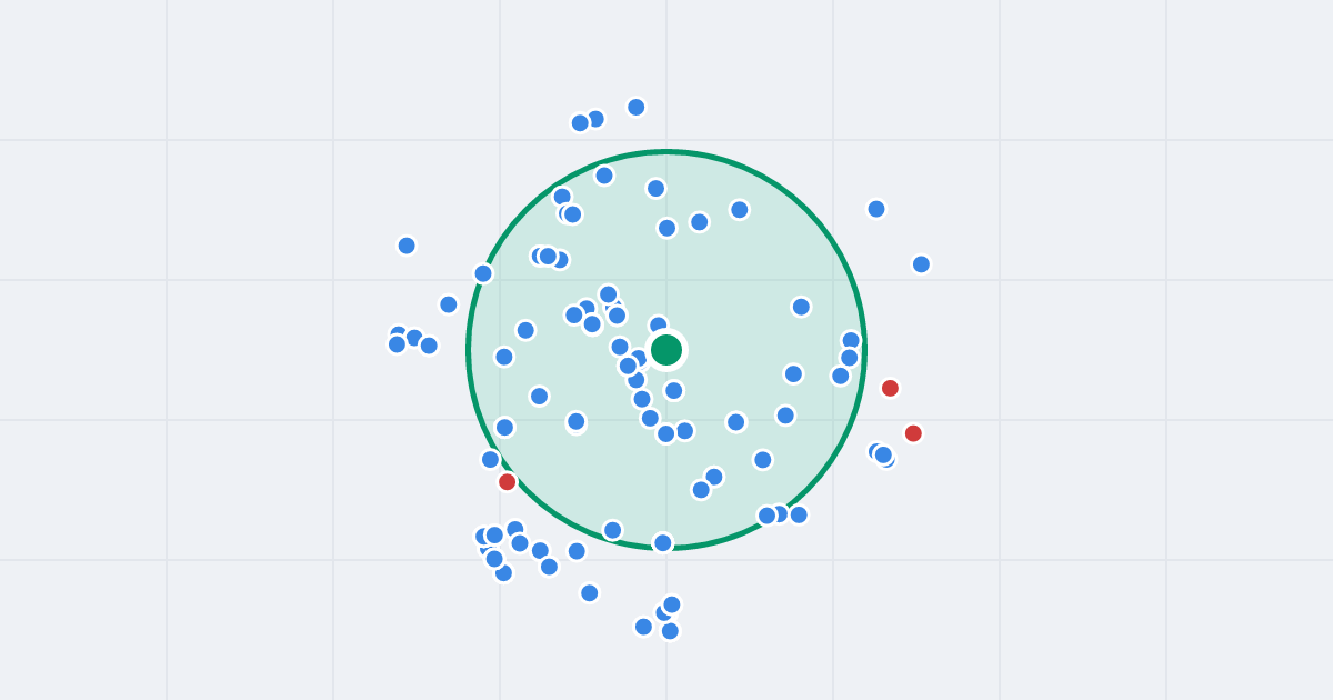Mapa: Podstarościch 11 i flipy w promieniu 1 km