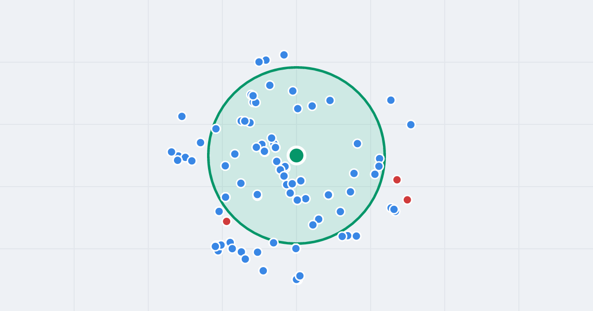 Mapa: Podstarościch 4 i flipy w promieniu 1 km