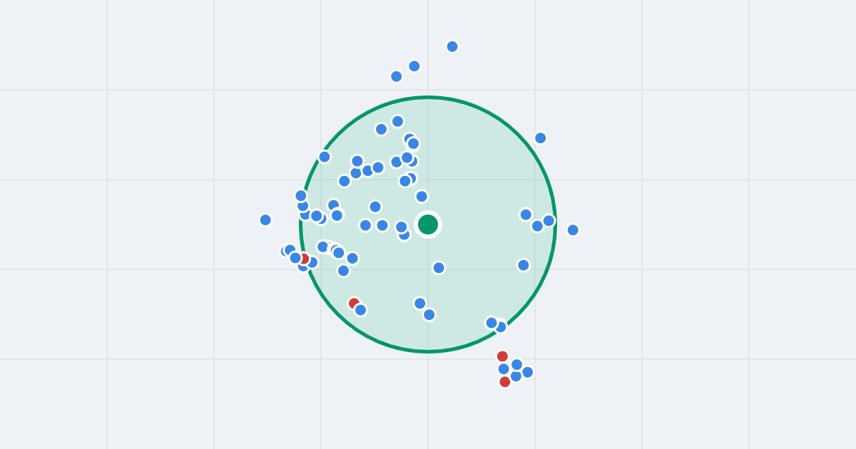 Mapa: Capri 2 i flipy w promieniu 1 km