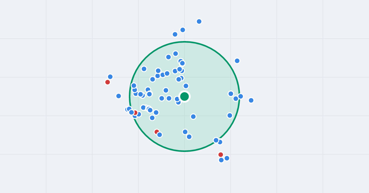 Mapa: Capri 3 i flipy w promieniu 1 km