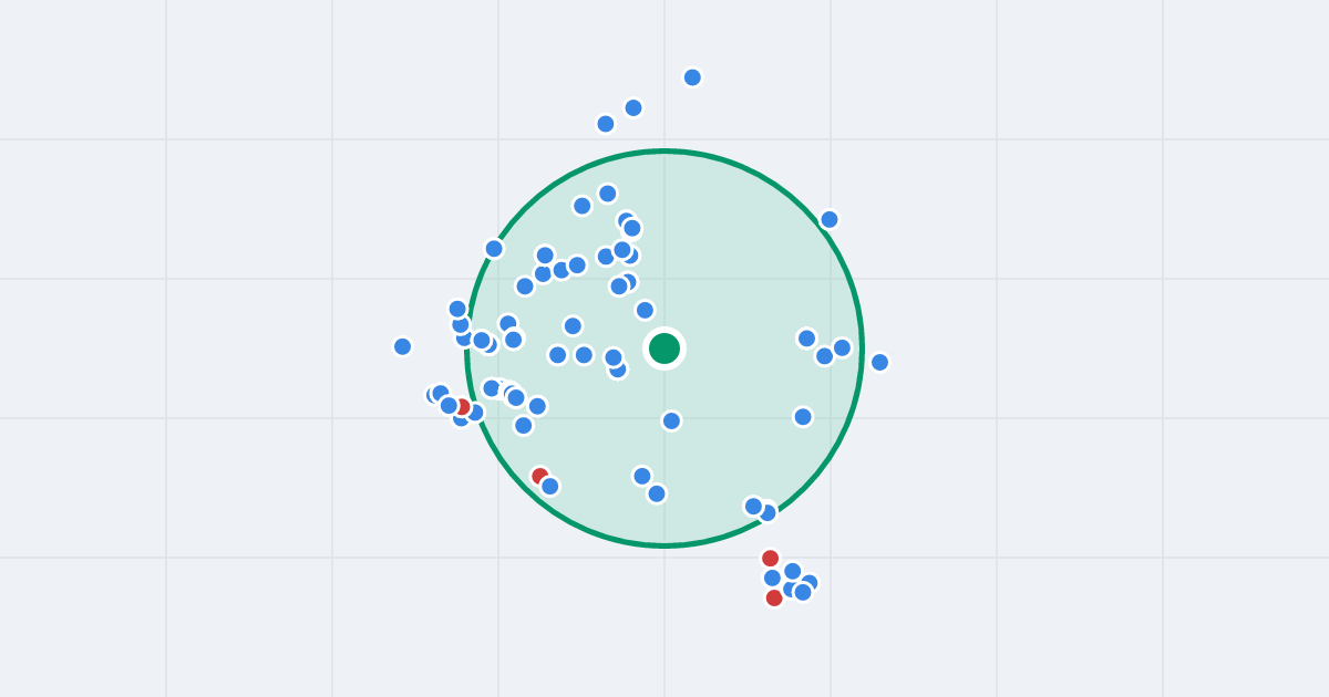 Mapa: Capri 4 i flipy w promieniu 1 km