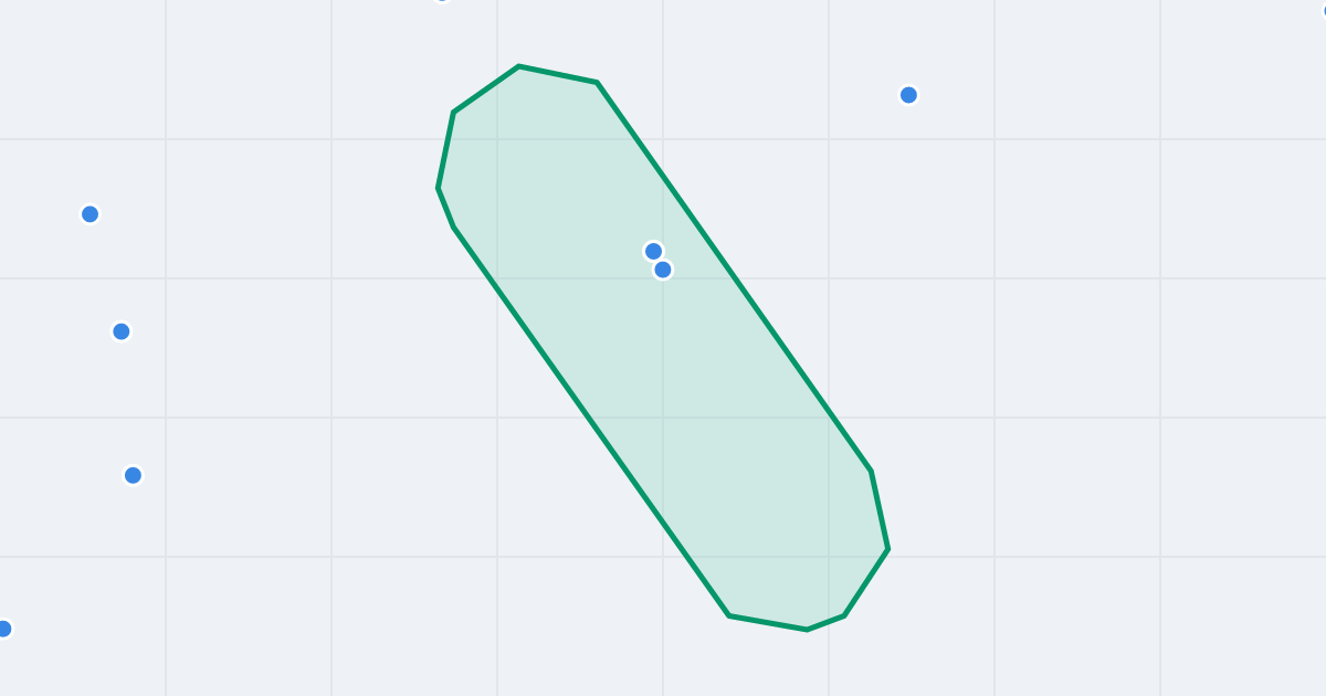 Mapa ulicy Neseberska z flipami w okolicy