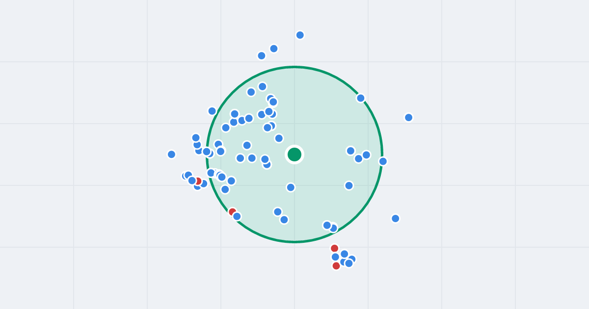 Mapa: Portofino 2 i flipy w promieniu 1 km