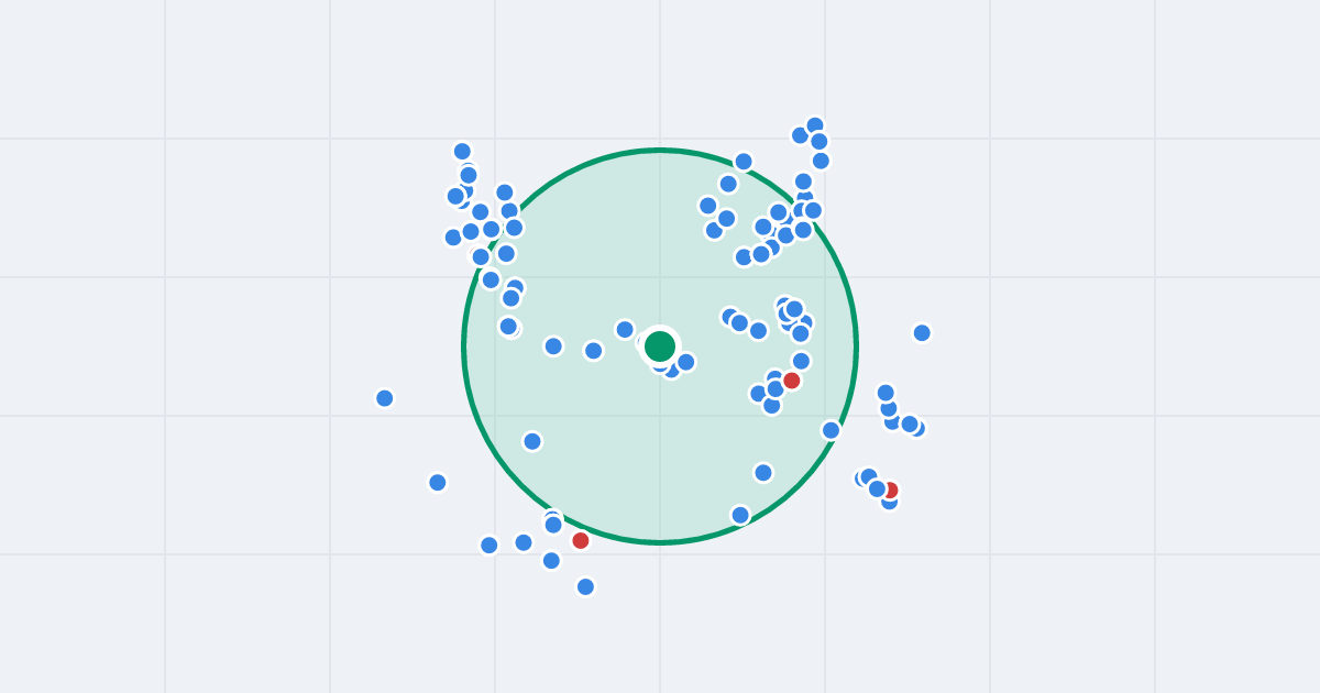 Mapa: Potoki 6B i flipy w promieniu 1 km