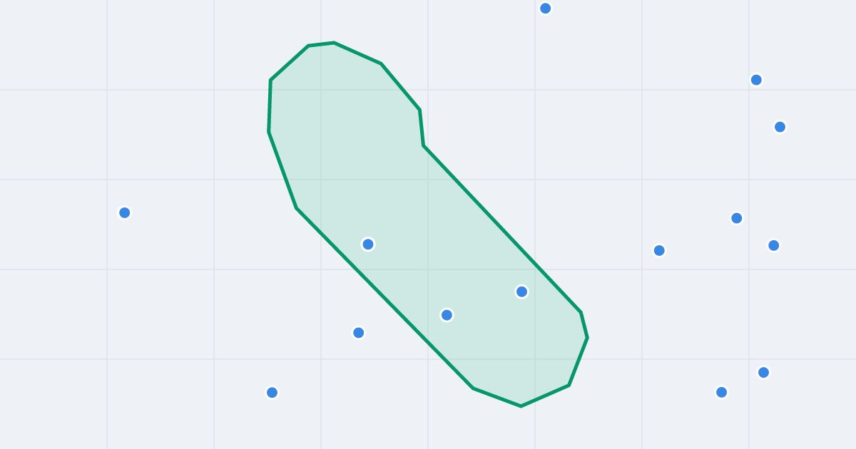 Mapa ulicy Sardyńska z flipami w okolicy