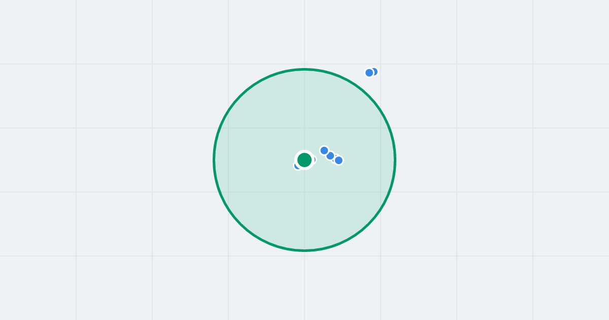 Mapa: Piknikowa 101 i flipy w promieniu 1 km