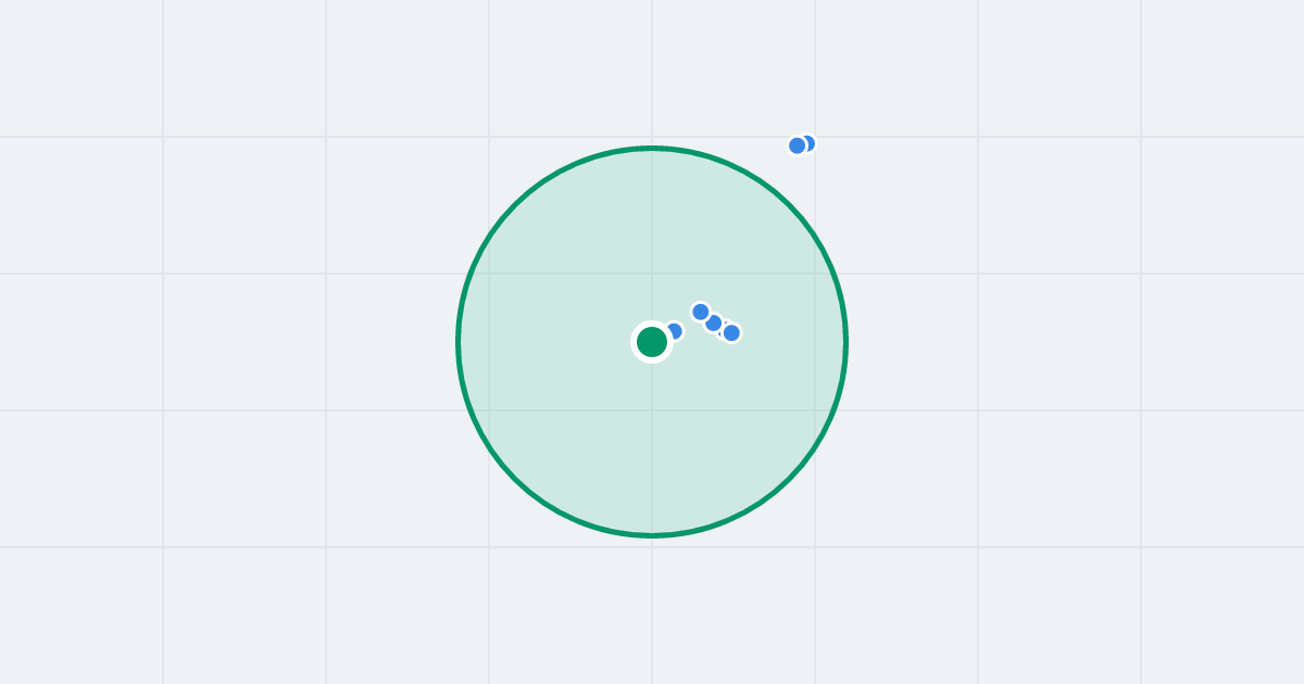Mapa: Piknikowa 77 i flipy w promieniu 1 km
