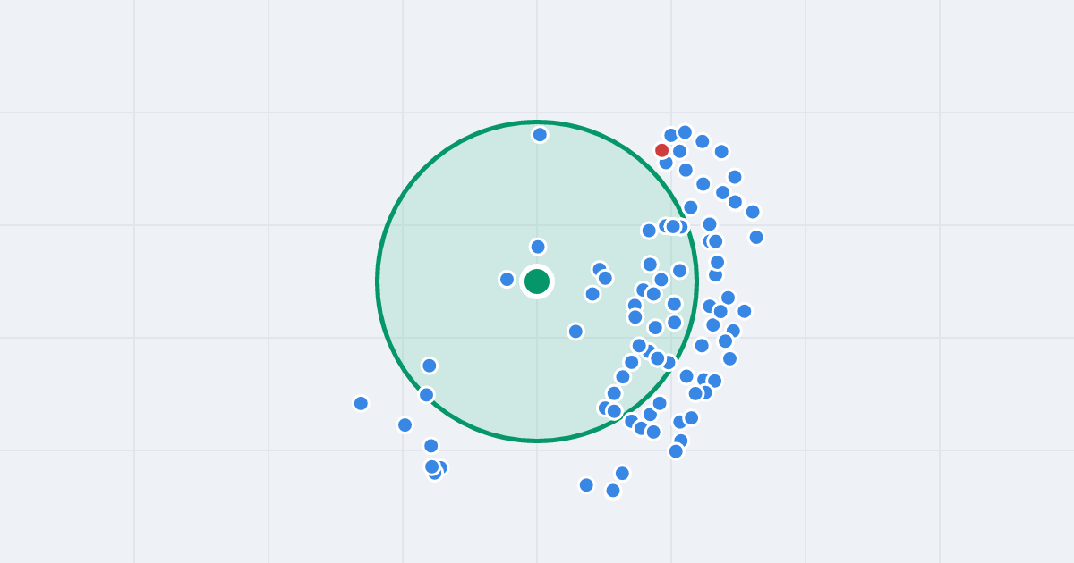 Mapa: Drawska 29A i flipy w promieniu 1 km