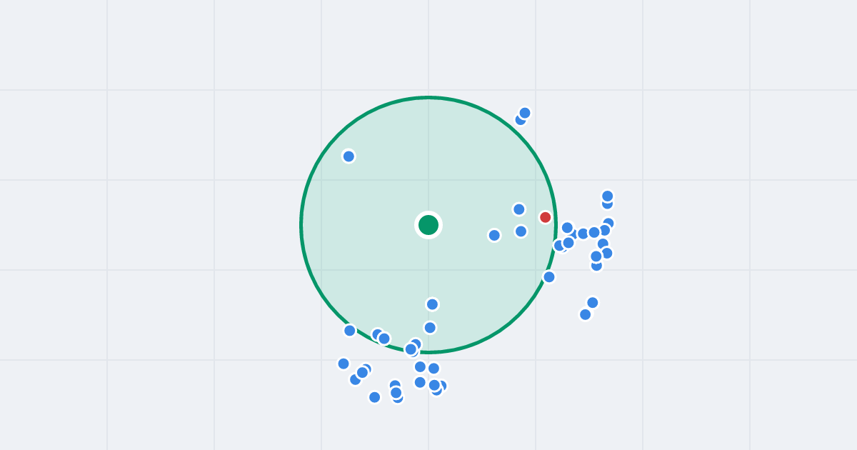 Mapa: Stadionowa 7 i flipy w promieniu 1 km