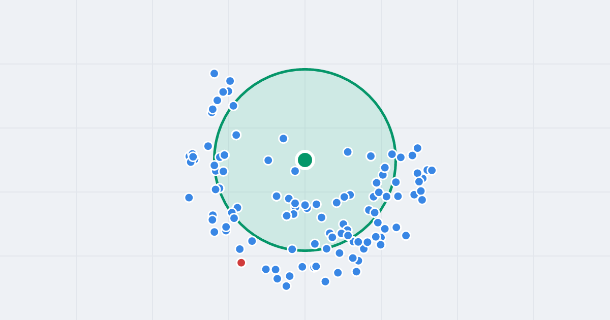 Mapa: Parkowa 13/17 i flipy w promieniu 1 km