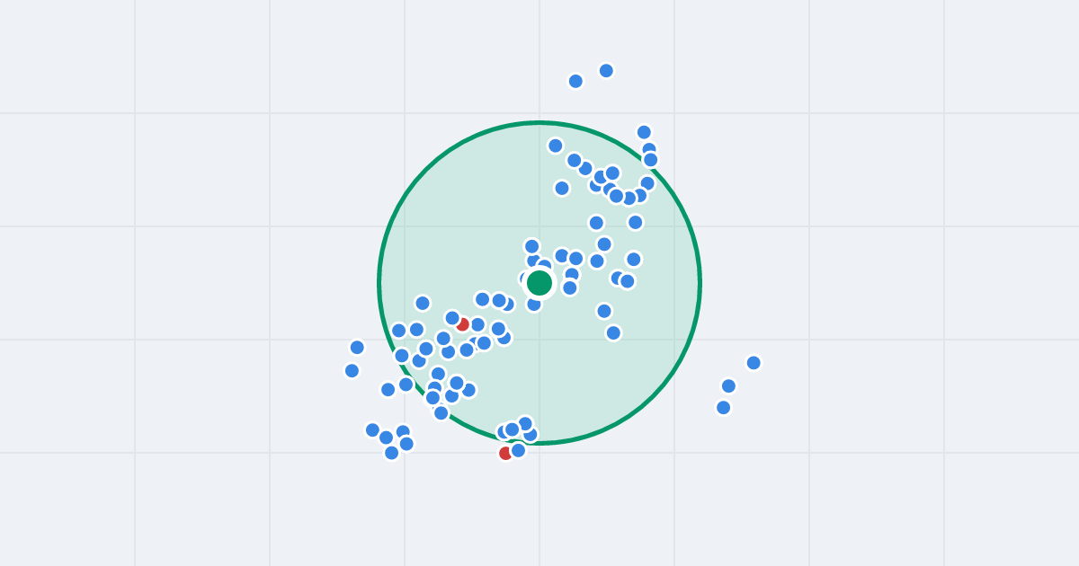 Mapa: Jana Krysta 5 i flipy w promieniu 1 km