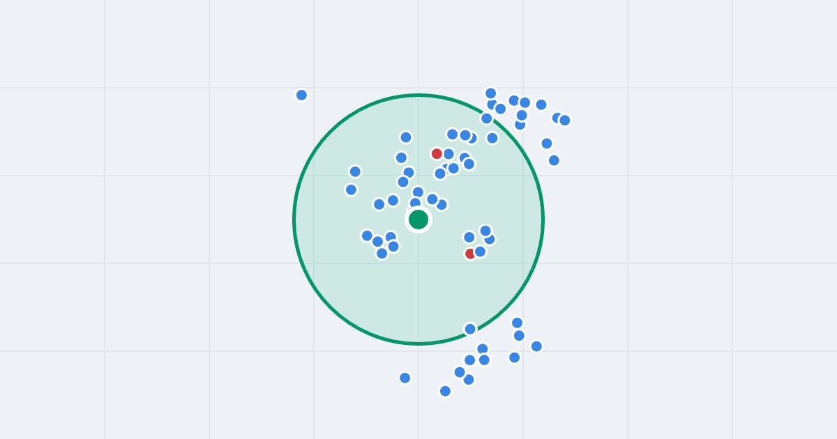 Mapa: Szulborska 3/5 i flipy w promieniu 1 km