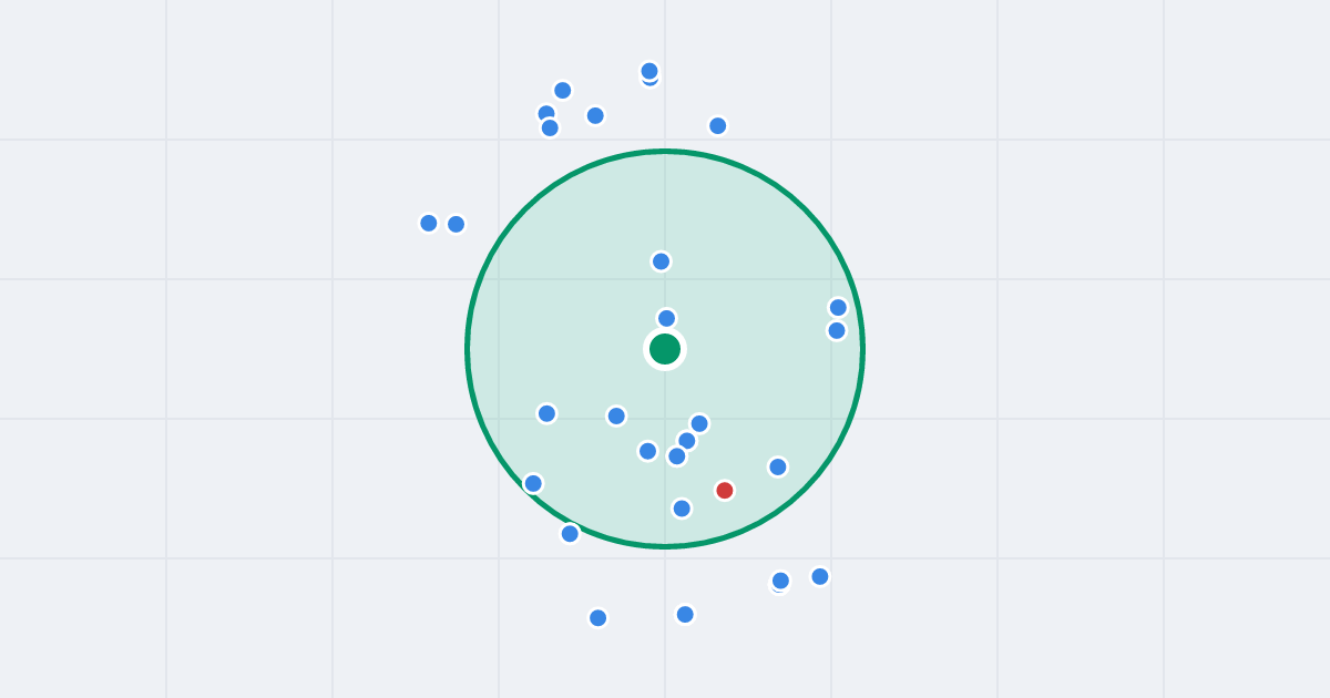 Mapa: Koński Jar 1 i flipy w promieniu 1 km