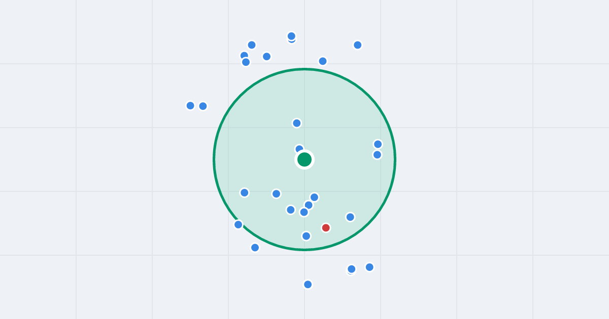 Mapa: Koński Jar 2 i flipy w promieniu 1 km
