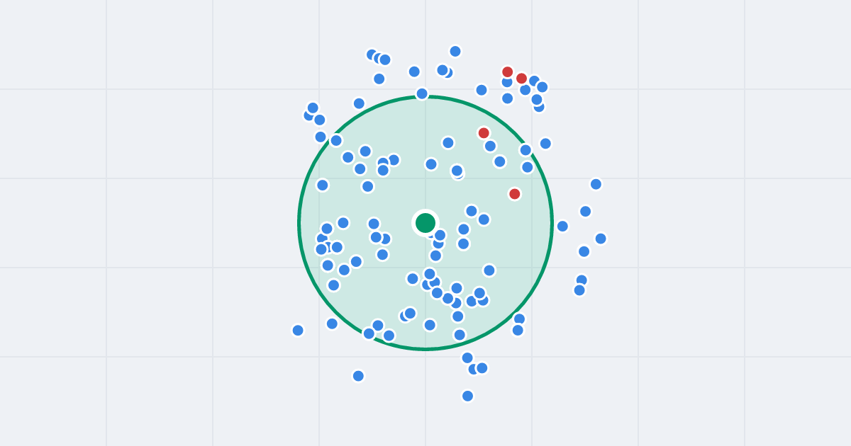 Mapa: Antoniego Edwarda Odyńca 61A i flipy w promieniu 1 km