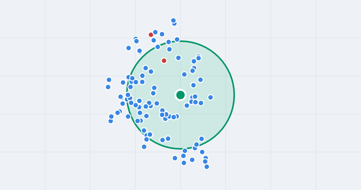 Mapa: Ignacego Krasickiego 16 i flipy w promieniu 1 km