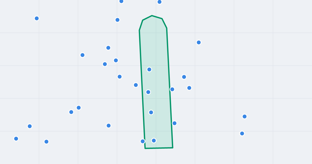 Mapa ulicy Zygmunta Modzelewskiego z flipami w okolicy