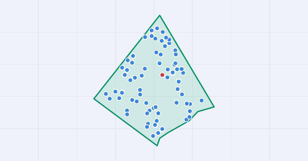 Mapa: Wrzeciono z flipami