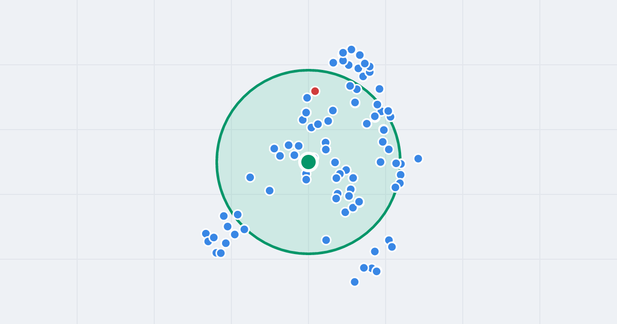 Mapa: Przy Agorze 23 i flipy w promieniu 1 km
