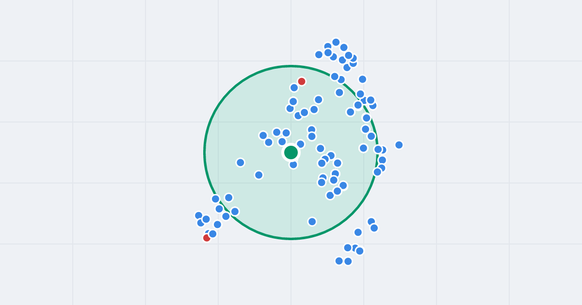 Mapa: Przy Agorze 25 i flipy w promieniu 1 km