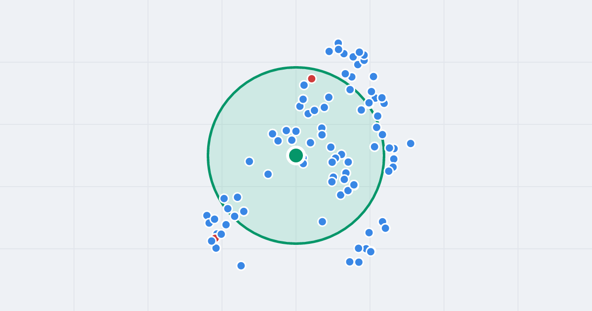 Mapa: Przy Agorze 27 i flipy w promieniu 1 km