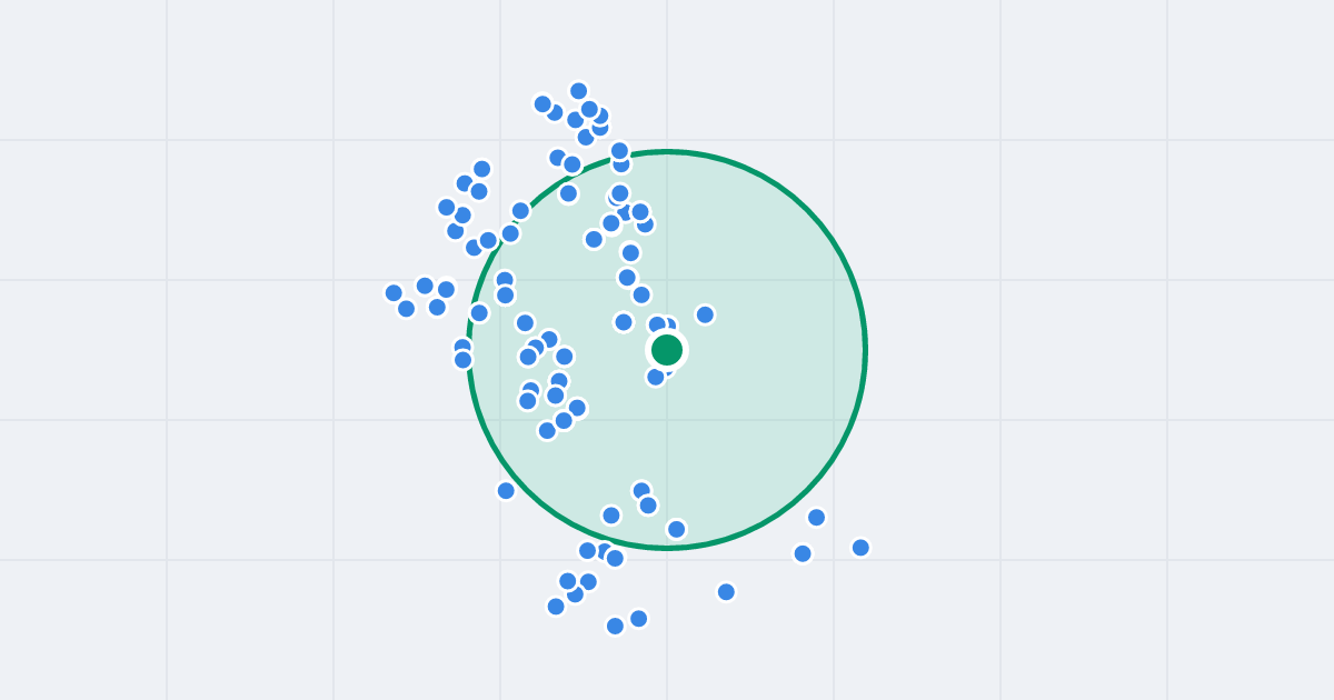 Mapa: Samuela Bogumiła Lindego 14A i flipy w promieniu 1 km