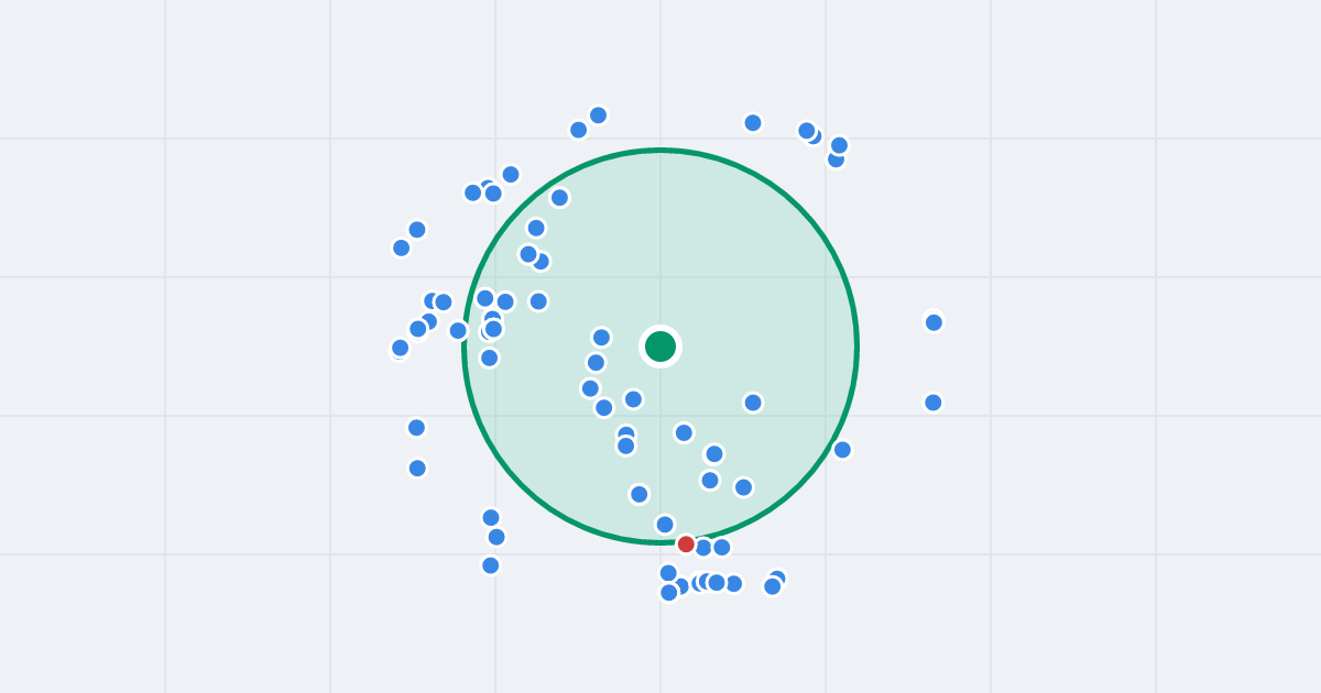 Mapa: Warowna 1 i flipy w promieniu 1 km