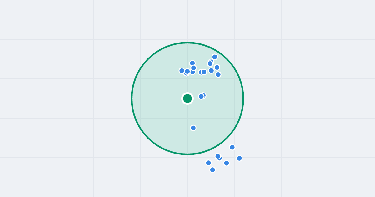 Mapa: Lewinowska 36A i flipy w promieniu 1 km