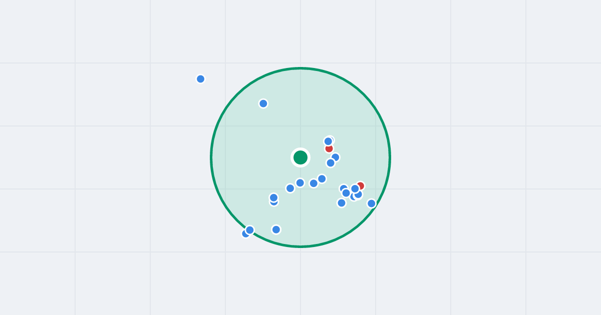 Mapa: Jara 7D i flipy w promieniu 1 km