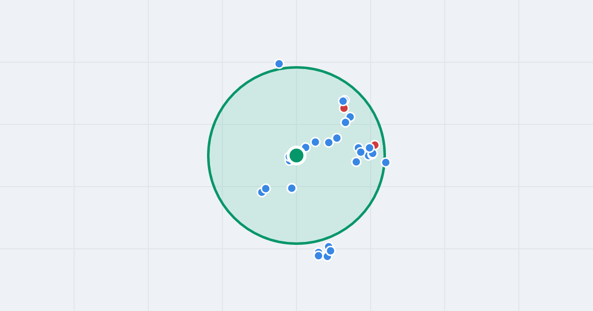 Mapa: Syta 126D i flipy w promieniu 1 km
