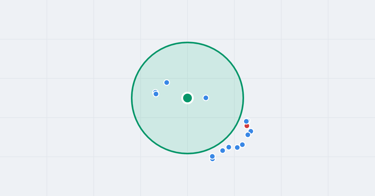 Mapa: Syta 160C i flipy w promieniu 1 km