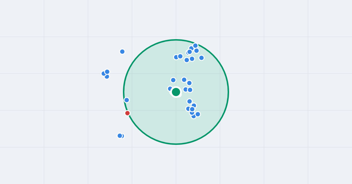 Mapa: Jana Kowalczyka 1B i flipy w promieniu 1 km