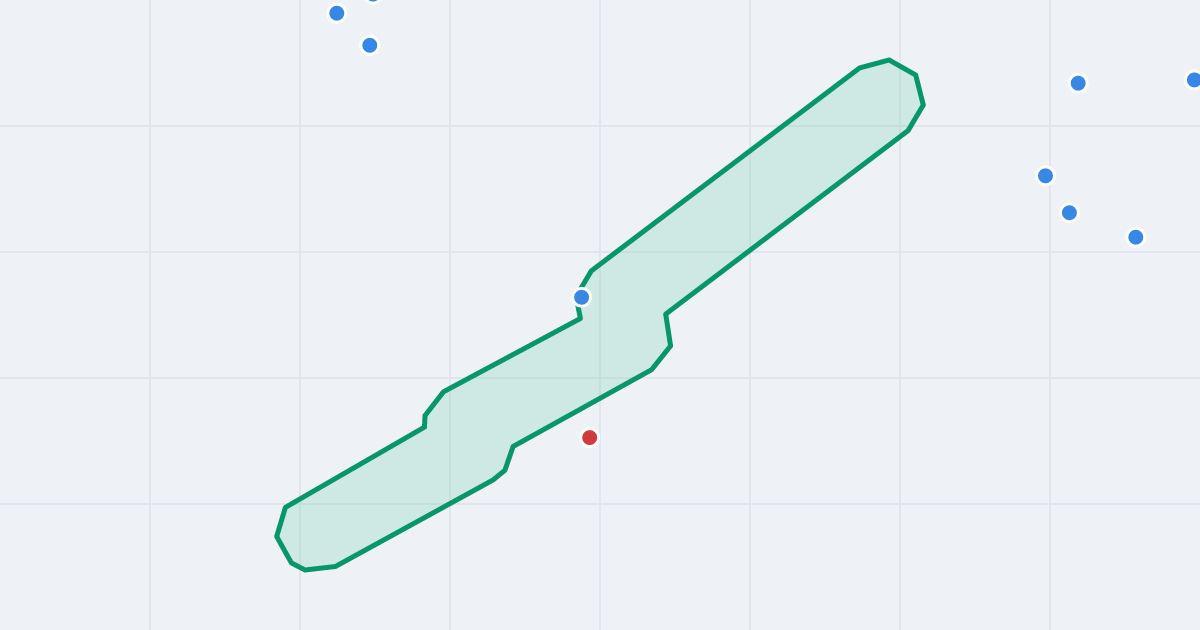 Mapa ulicy Laurowa z flipami w okolicy