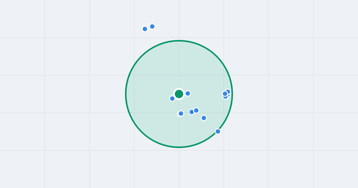Mapa: Pod Brzozami 19 i flipy w promieniu 1 km