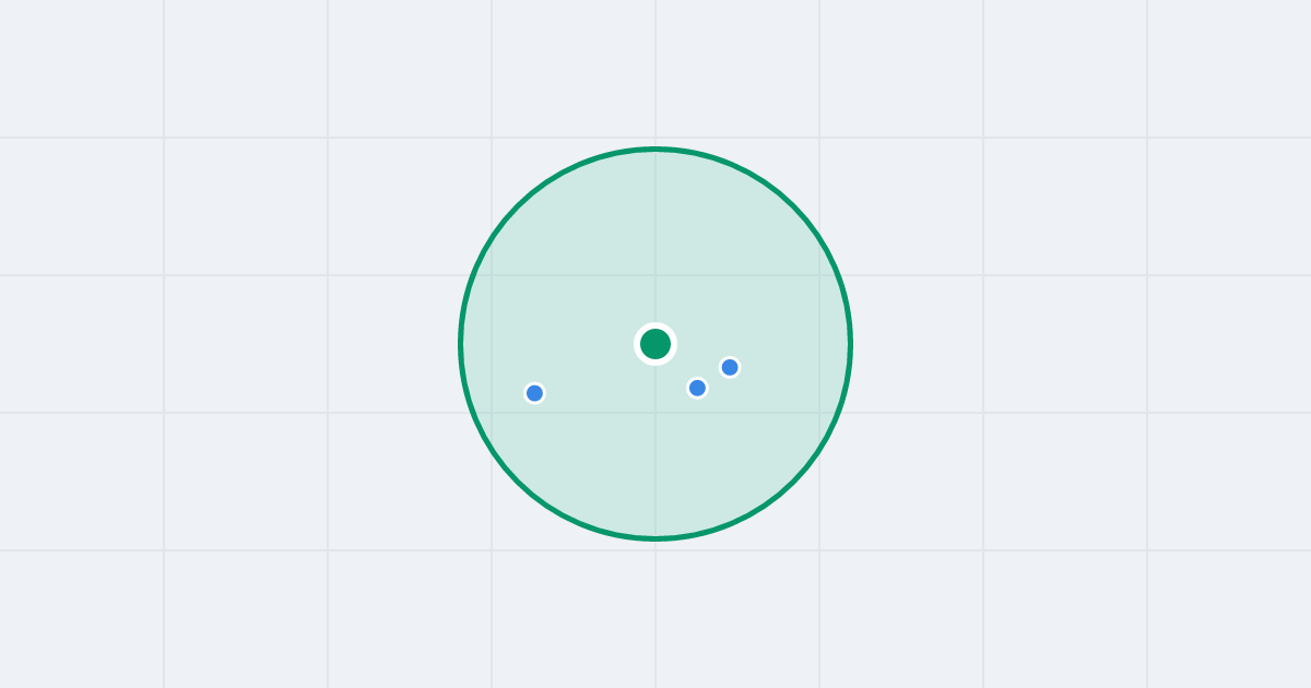 Mapa: Szosowa 4 i flipy w promieniu 1 km