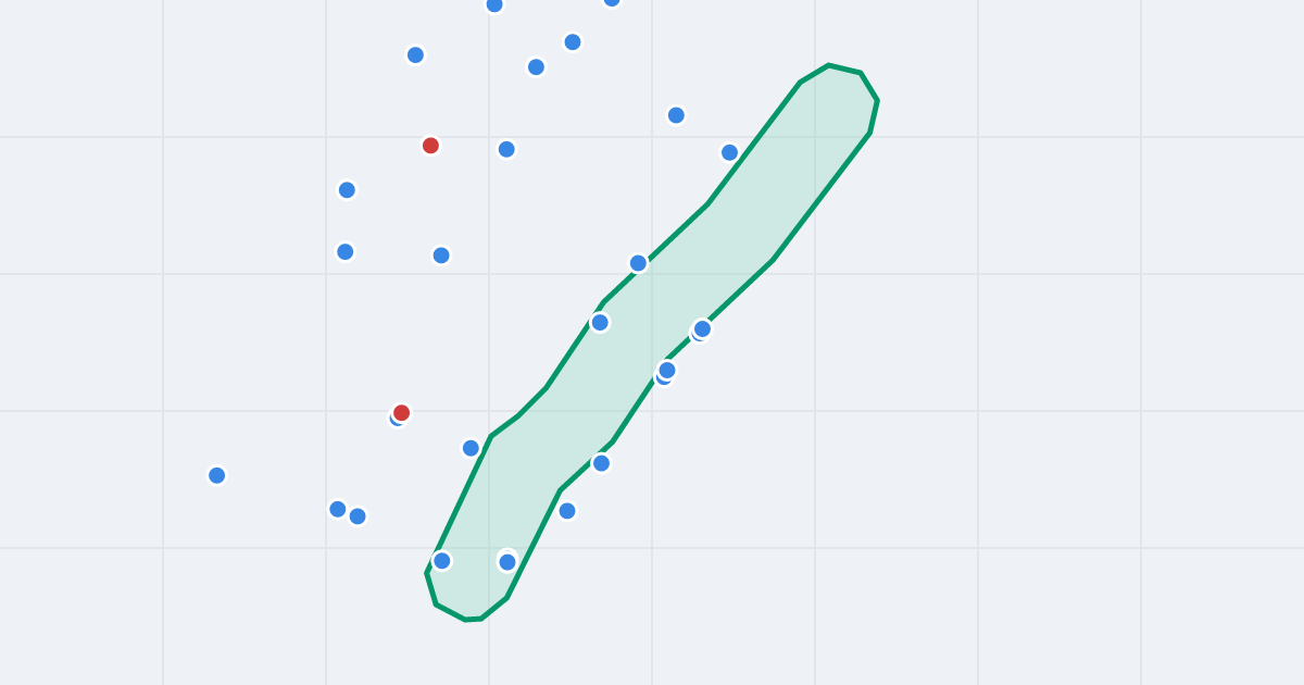 Mapa ulicy Łanowa z flipami w okolicy