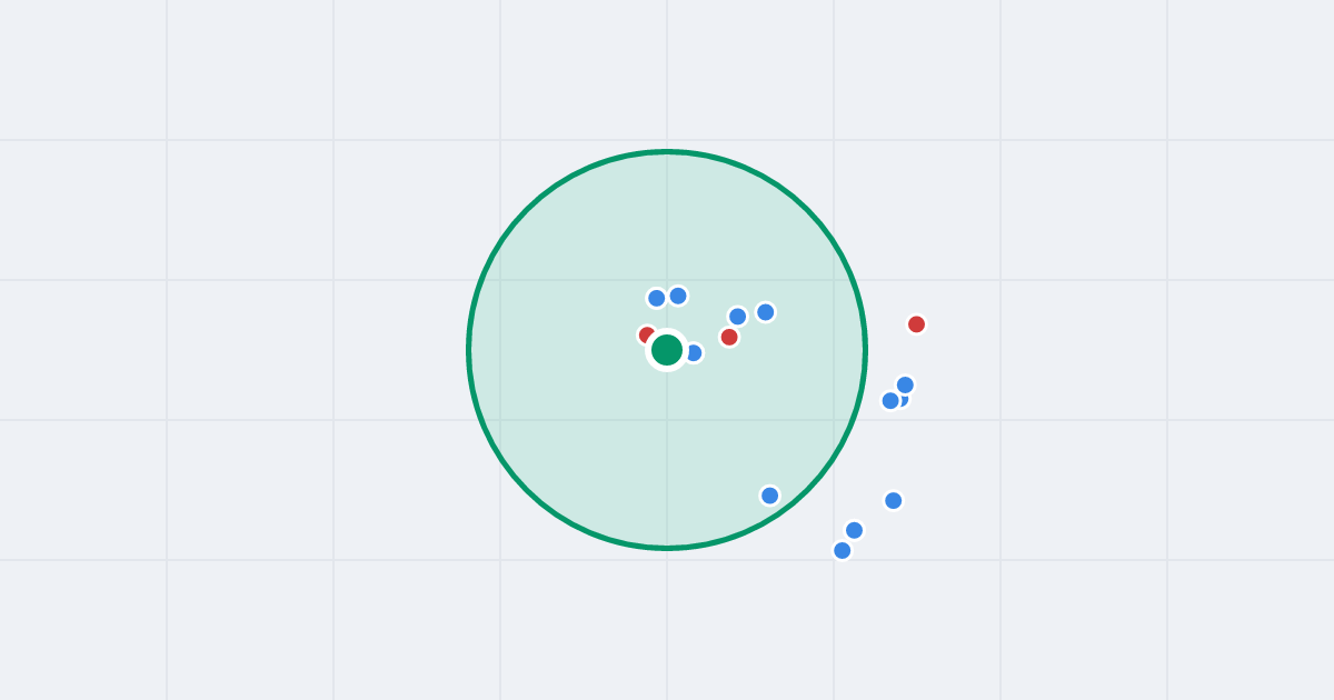 Mapa: Marii Curie-Skłodowskiej 3 i flipy w promieniu 1 km