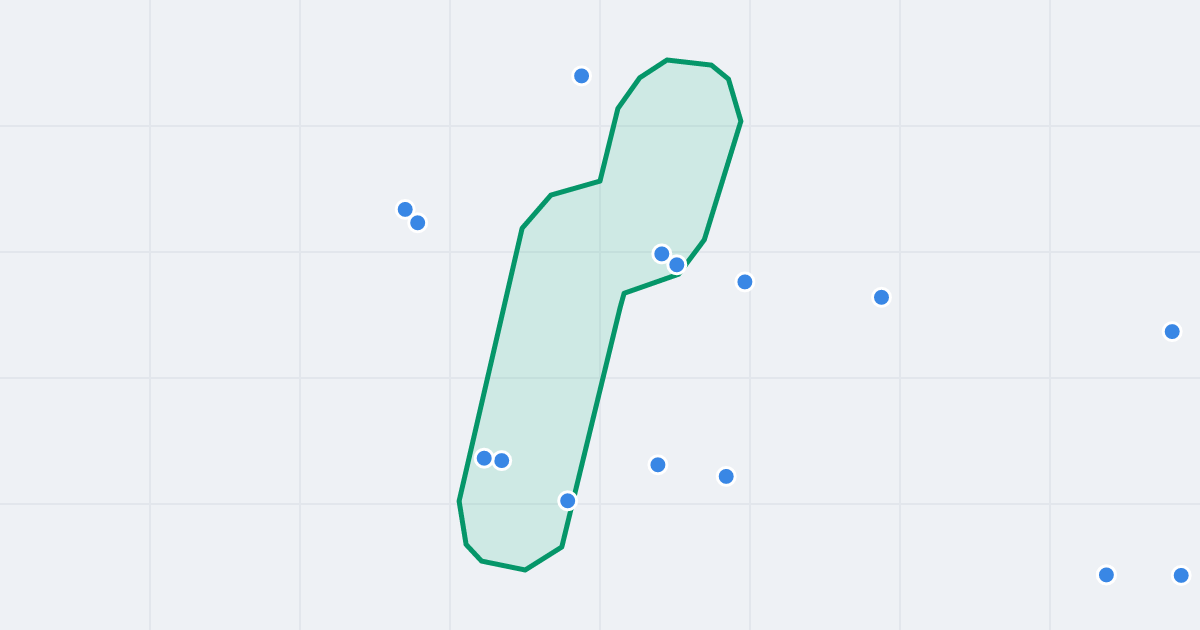Mapa ulicy Sielska z flipami w okolicy