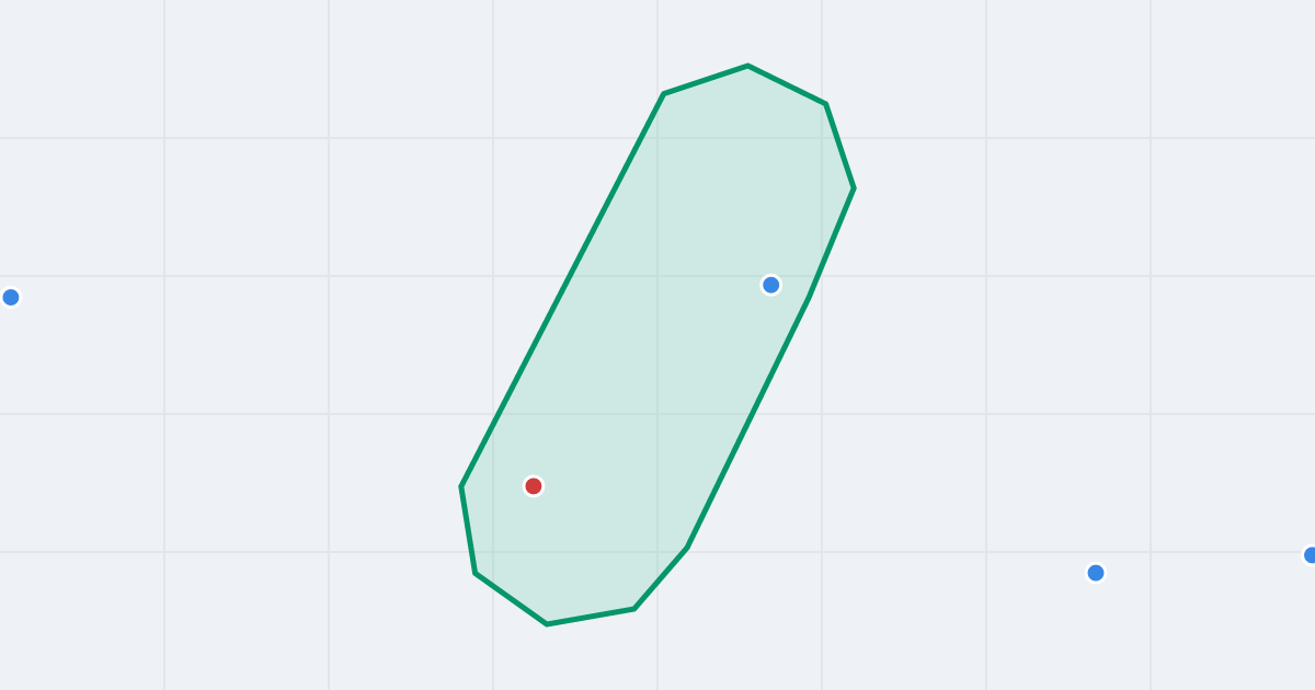 Mapa ulicy Targowa z flipami w okolicy