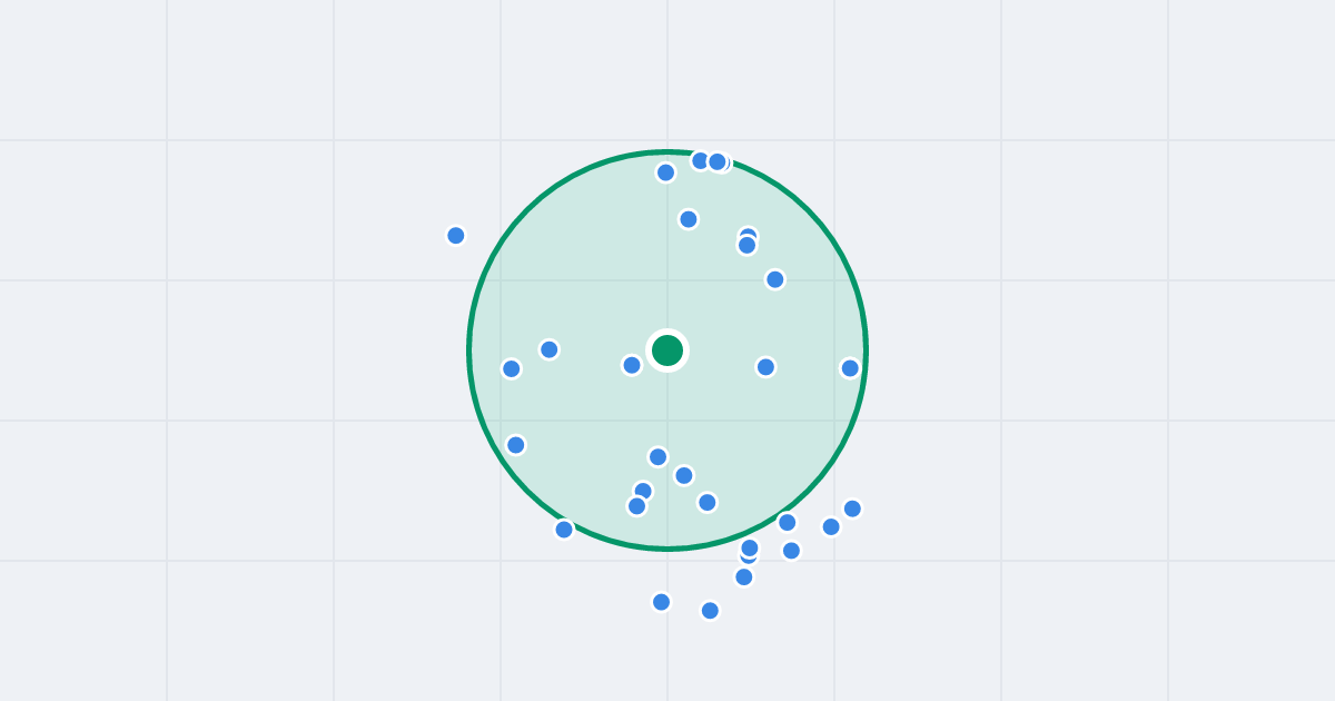 Mapa: Andrzeja Potebni 38 i flipy w promieniu 1 km